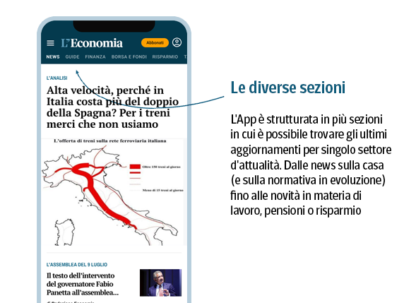 immagine app del COrriere della Sera